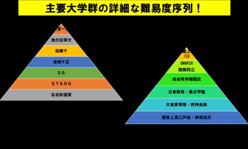 三七最近价格走势-【三七最近价格是多少】三七市场价多少 - 三七最近价格网
